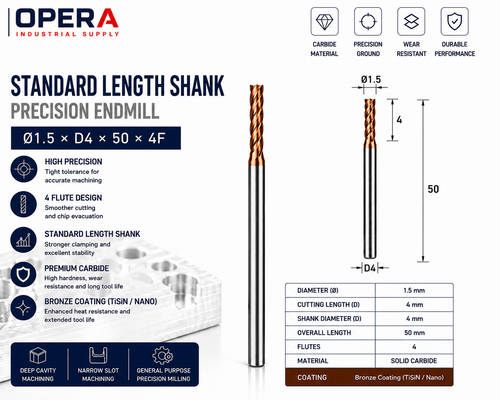 STANDARD LENGTH SHANK PRECISION 4-FLUTE SOLID CARBIDE ENDMILL — Ø1, Ø1.5, Ø2, Ø3 MM
