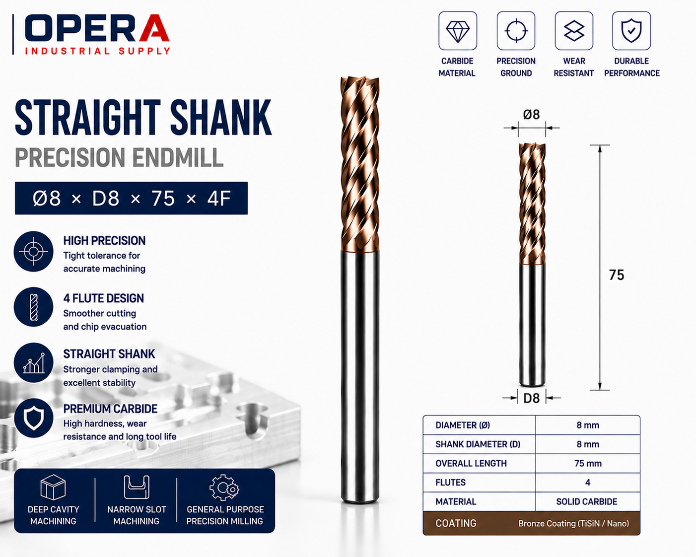 STRAIGHT SHANK PRECISION 4-FLUTE SOLID CARBIDE ENDMILL — Ø8, Ø10MM